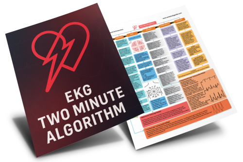 Two minute algorithm